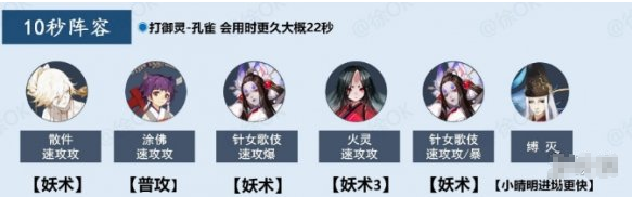 阴阳师阿修罗御灵最快阵容怎么操作