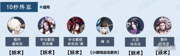 阴阳师阿修罗御灵最快阵容怎么操作