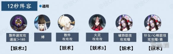 阴阳师阿修罗御灵最快阵容怎么操作