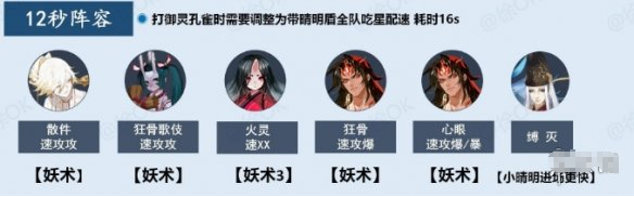 阴阳师阿修罗御灵最快阵容怎么操作