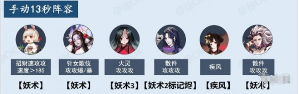 阴阳师阿修罗御灵最快阵容怎么操作