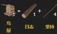 森林The Forest鸟类汇总