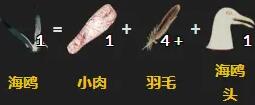 森林The Forest鸟类汇总
