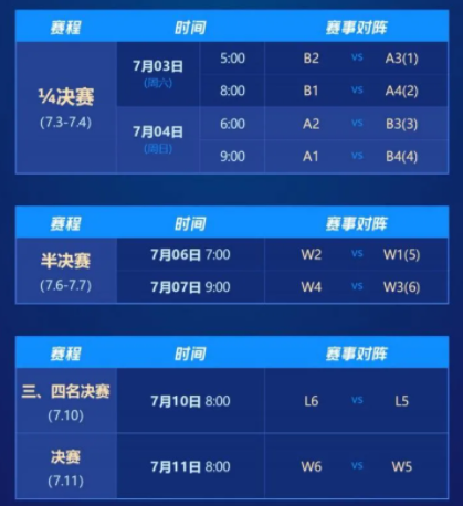 央视频APP美洲杯直播讲解