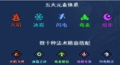 众神之塔