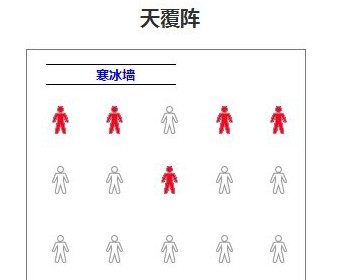 梦幻新诛仙法系门派职业选择一览