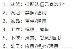 梦幻新诛仙封印门派职业选择一览