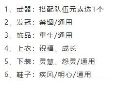 梦幻新诛仙封印门派职业选择一览
