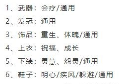 梦幻新诛仙辅助门派职业选择一览
