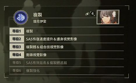 绯红结系羁绊提升和战斗技巧分享