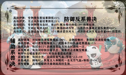 梦幻新诛仙宠物打造技巧分享