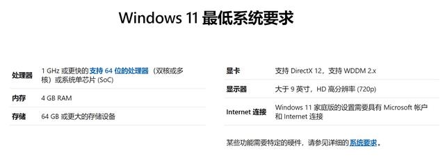 Win11正式版免费升级说明介绍