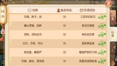 梦幻新诛仙祭品奇缘触发讲解