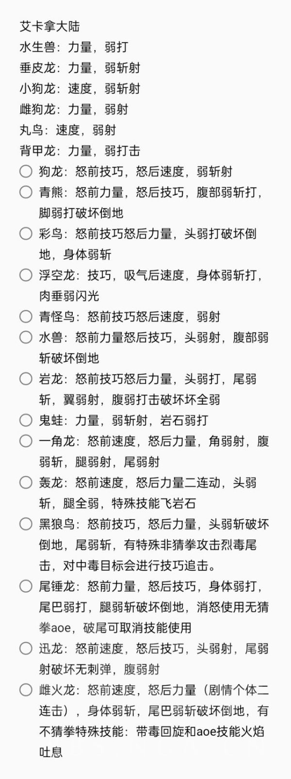 怪物猎人物语2全怪物招式汇总