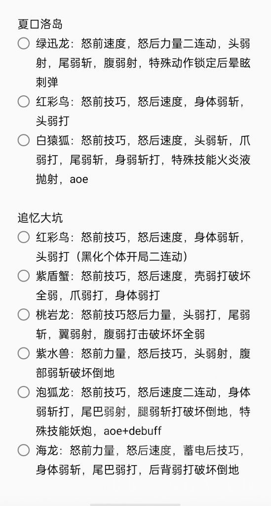 怪物猎人物语2全怪物招式汇总