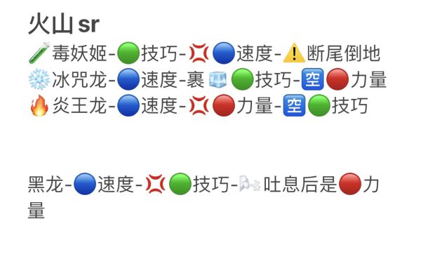 怪物猎人物语2古龙二名怪物出招表分享