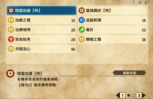 怪物猎人物语2牧师辅助型草食龙配置攻略