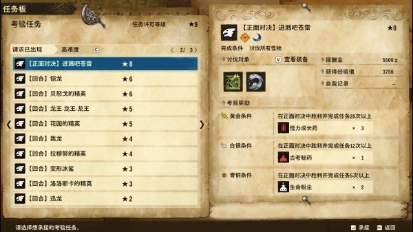 怪物猎人物语2上位野怪图鉴一览