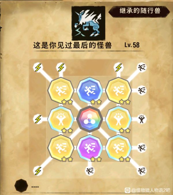 怪物猎人物语2强力随行兽基因搭配推荐