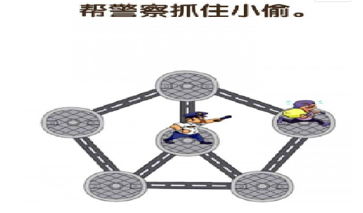 烧脑思维