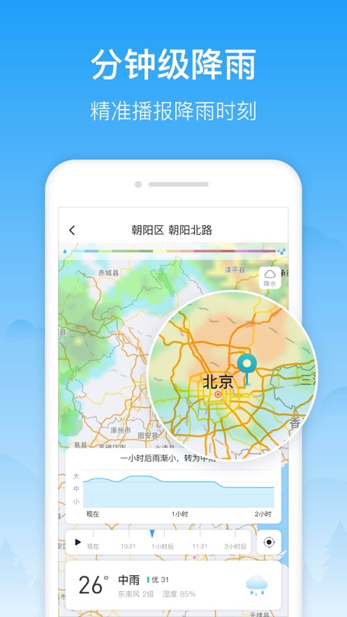 相雨天气