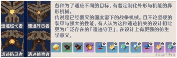 原神遗迹机兵讨伐位置分享