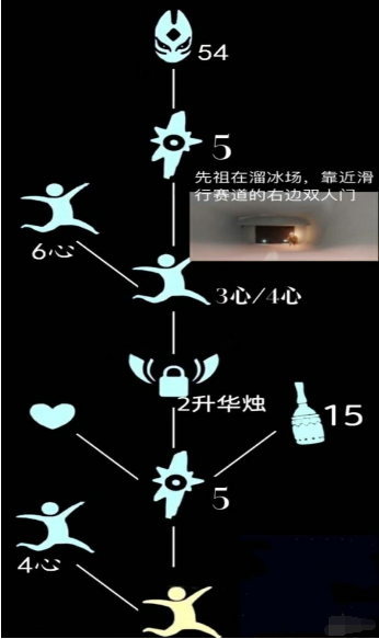 光遇小铃铛先祖兑换物有哪些