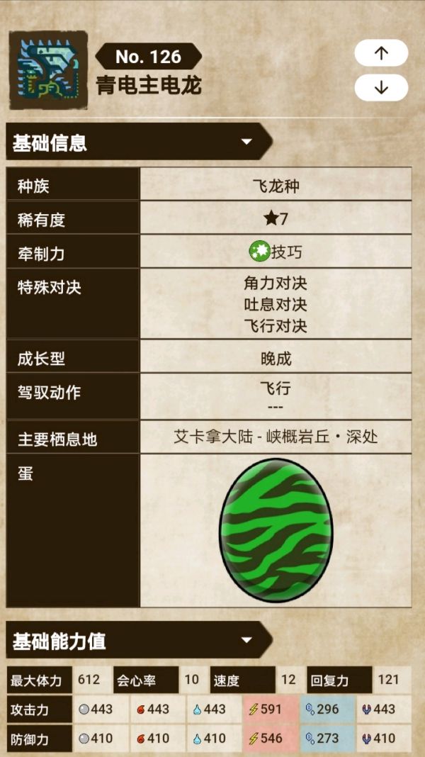 怪物猎人物语2青电主基因搭配推荐