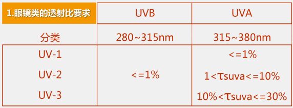 蚂蚁庄园8月13日问题答案汇总