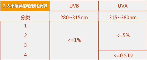 蚂蚁庄园8月13日问题答案汇总