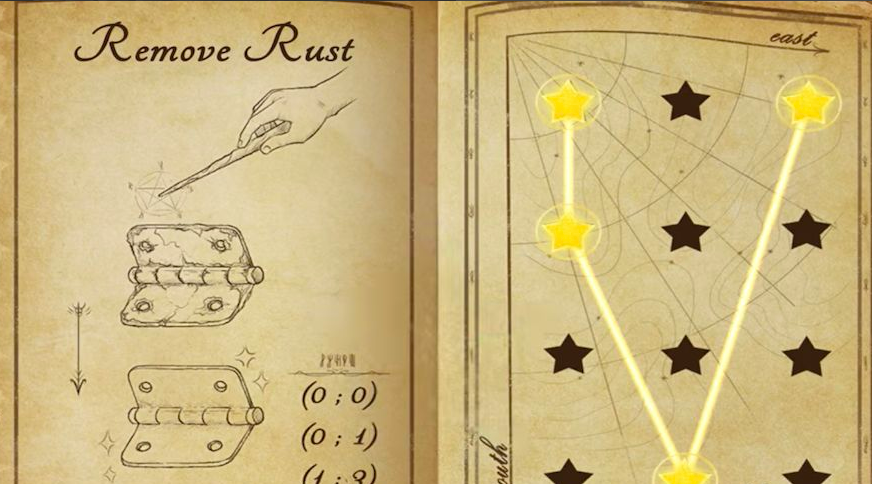 AE Mysteries