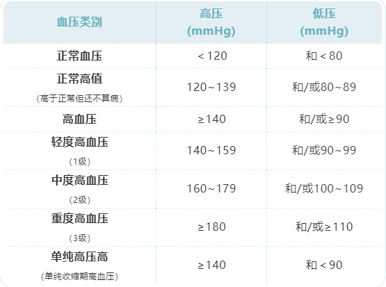 蚂蚁庄园8月18日问题答案汇总