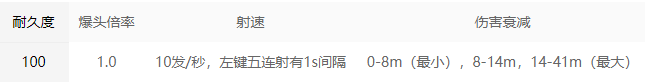 永劫无间一窝蜂招式属性解析