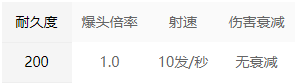永劫无间喷火器招式属性解析