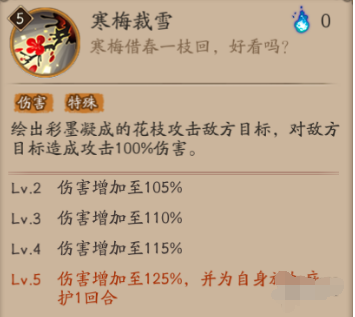阴阳师绘世花鸟卷具体技能强度如何