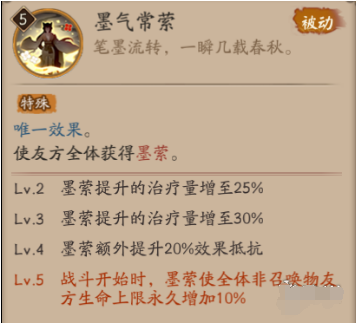 阴阳师绘世花鸟卷具体技能强度如何