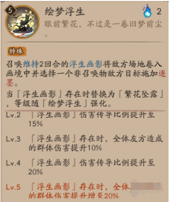 阴阳师绘世花鸟卷具体技能强度如何