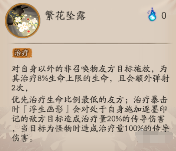 阴阳师绘世花鸟卷具体技能强度如何