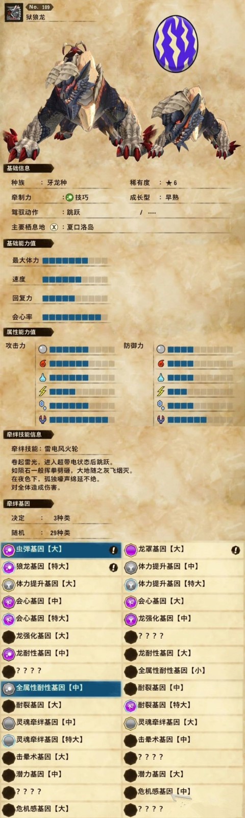 怪物猎人物语2狱狼龙狂热化基因搭配及属性详解