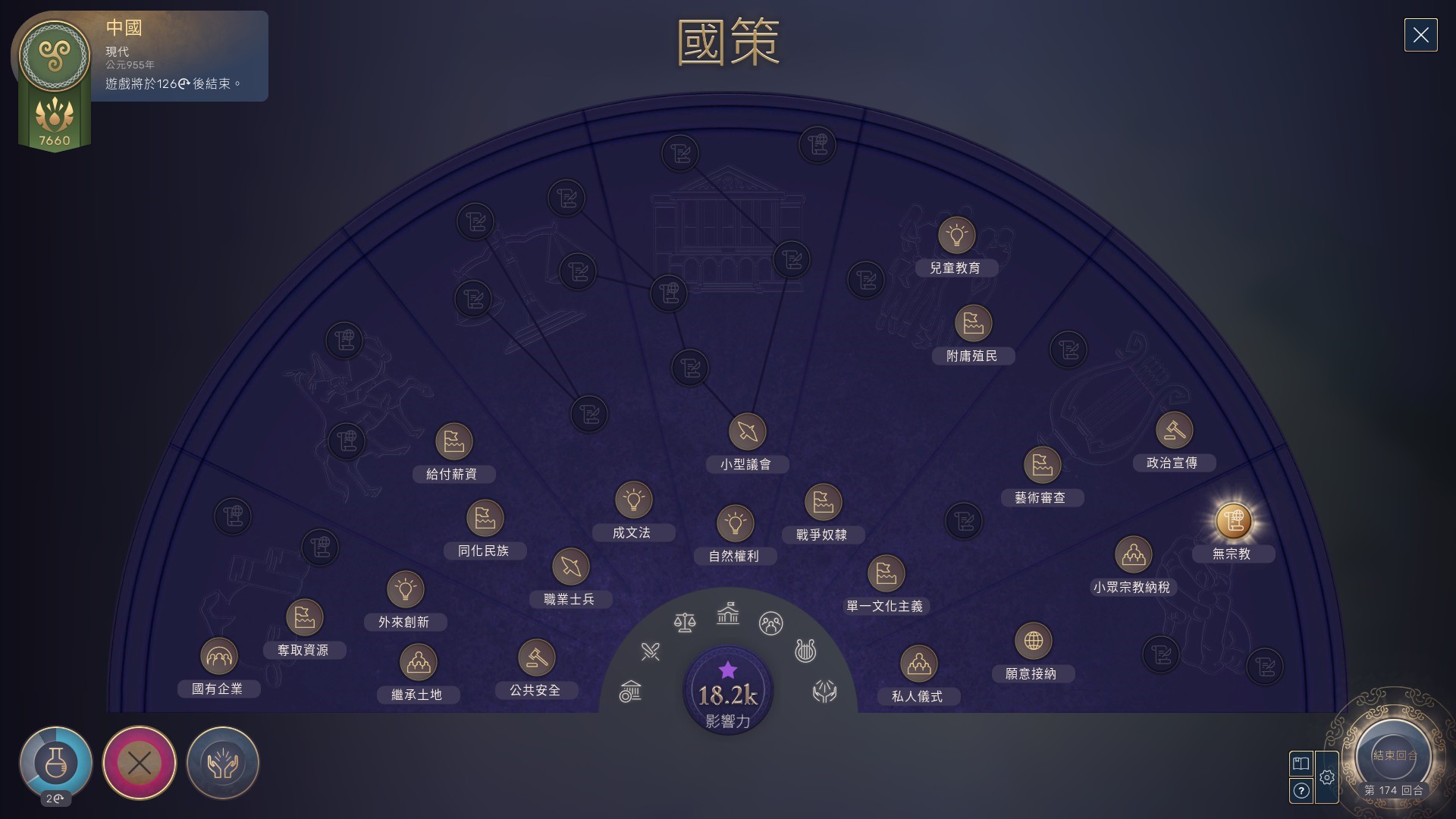 人类Humankind难度4玩法推荐