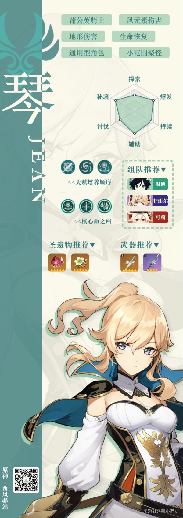 原神琴图鉴介绍及全方位搭配攻略