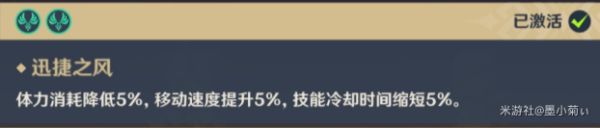 原神琴图鉴介绍及全方位搭配攻略