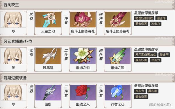 原神琴图鉴介绍及全方位搭配攻略