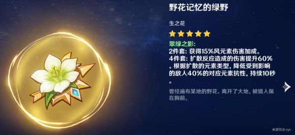 原神琴图鉴介绍及全方位搭配攻略
