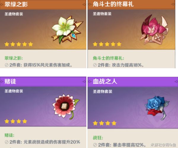 原神琴培养方向及装备阵容搭配推荐