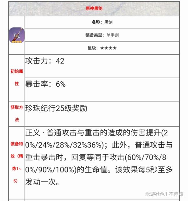 原神琴伤害测试及培养攻略