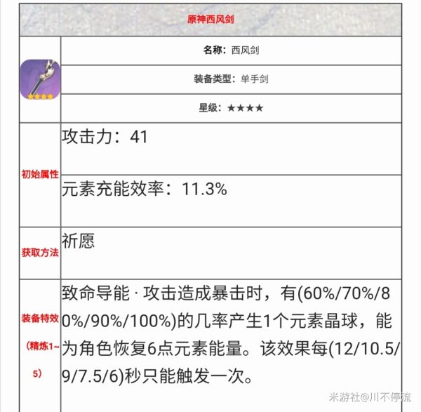原神琴伤害测试及培养攻略