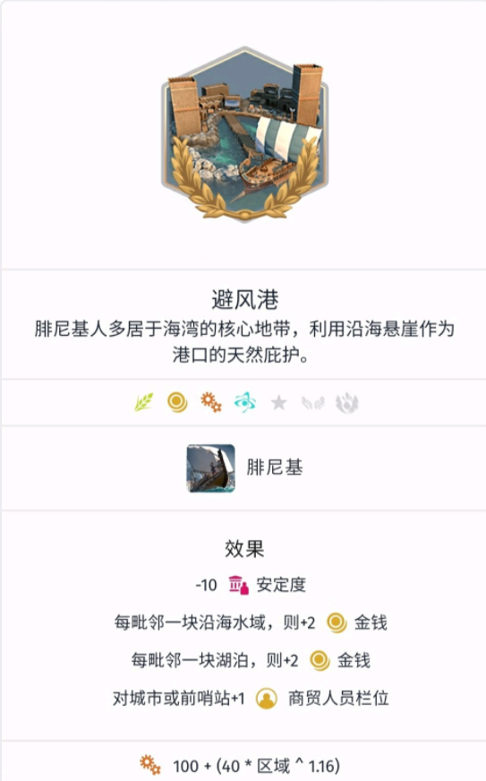 人类Humankind海上文明玩法分享