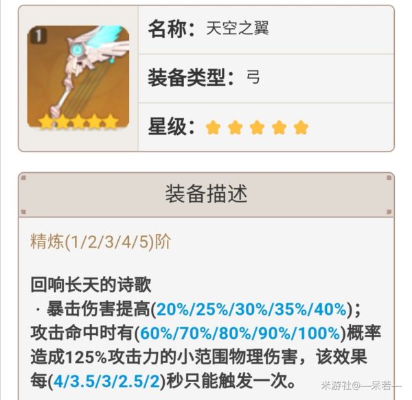 原神安柏武器与圣遗物搭配攻略