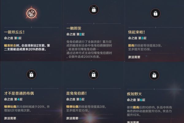 原神安柏武器与圣遗物搭配攻略